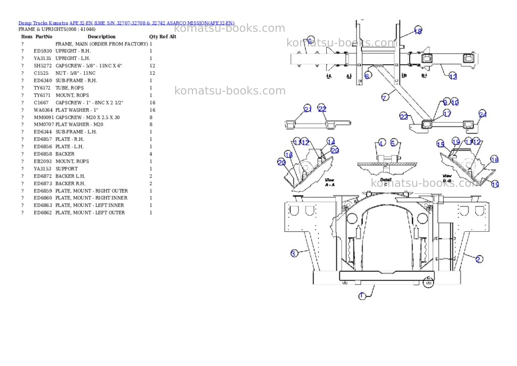 Komatsu afe32-en 830e s/n 32707-32708 & 32742 asarco mission Parts catalog cover Page 4 Komatsu afe32-en 830e s/n 32707-32708 & 32742 asarco mission Parts catalog cover Page 4
