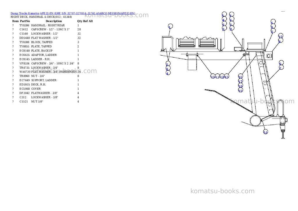 Komatsu afe32-en 830e s/n 32707-32708 & 32742 asarco mission Parts catalog cover Page 6 Komatsu afe32-en 830e s/n 32707-32708 & 32742 asarco mission Parts catalog cover Page 6