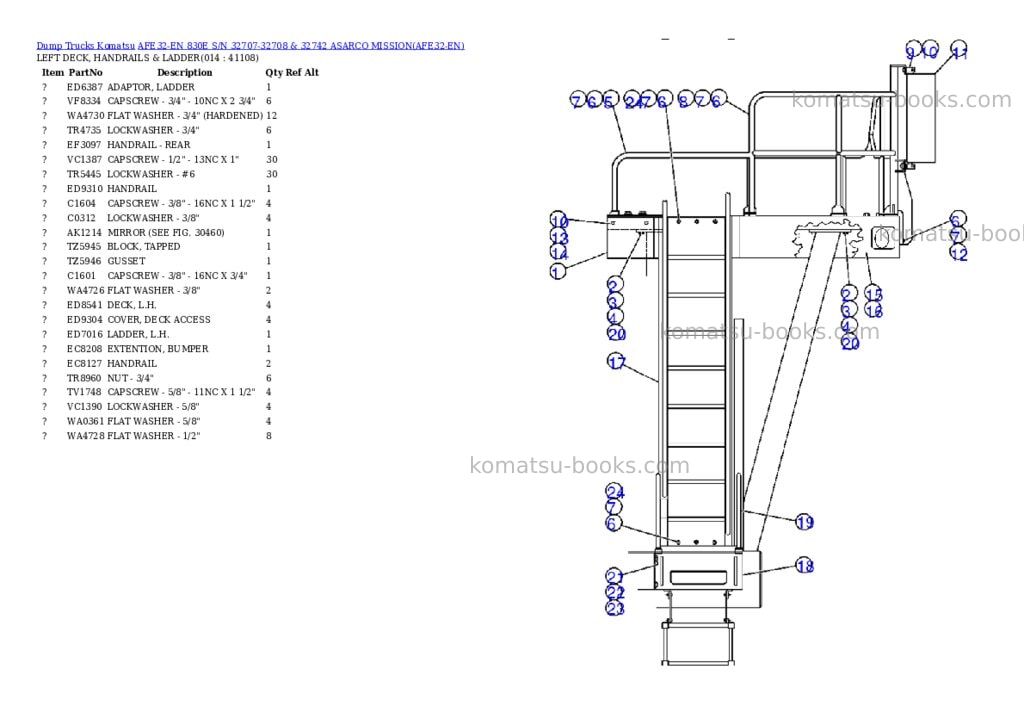 Komatsu afe32-en 830e s/n 32707-32708 & 32742 asarco mission Parts catalog cover Page 7 Komatsu afe32-en 830e s/n 32707-32708 & 32742 asarco mission Parts catalog cover Page 7