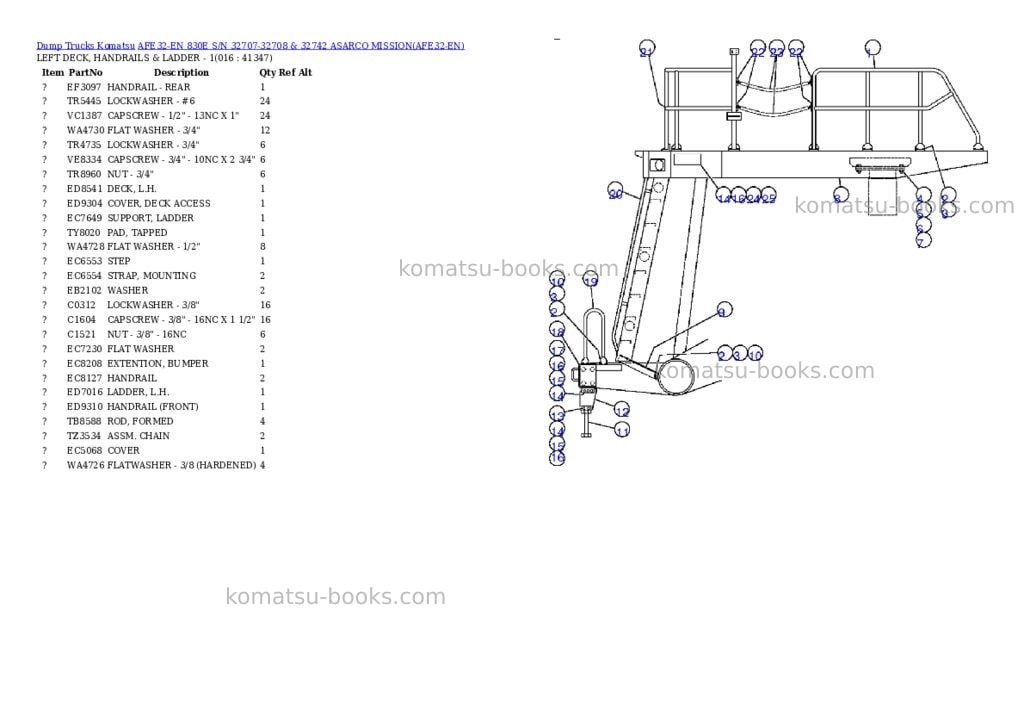 Komatsu afe32-en 830e s/n 32707-32708 & 32742 asarco mission Parts catalog cover Page 8 Komatsu afe32-en 830e s/n 32707-32708 & 32742 asarco mission Parts catalog cover Page 8
