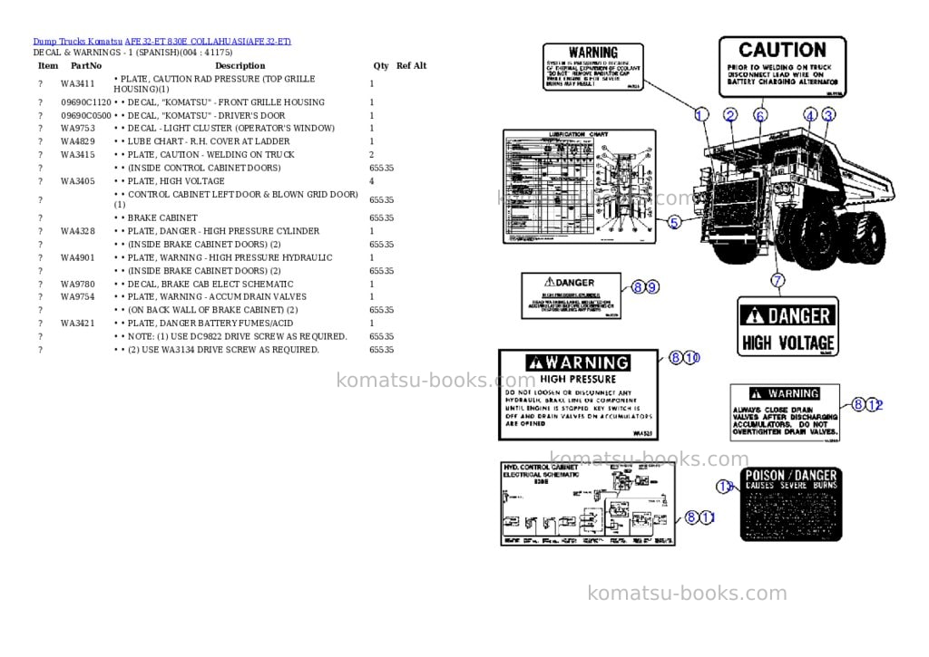 Komatsu afe32-et 830e collahuasi Parts catalog cover Page 2