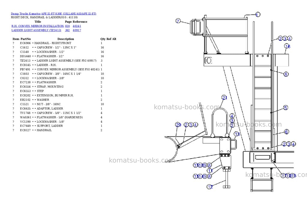 Komatsu afe32-et 830e collahuasi Parts catalog cover Page 5