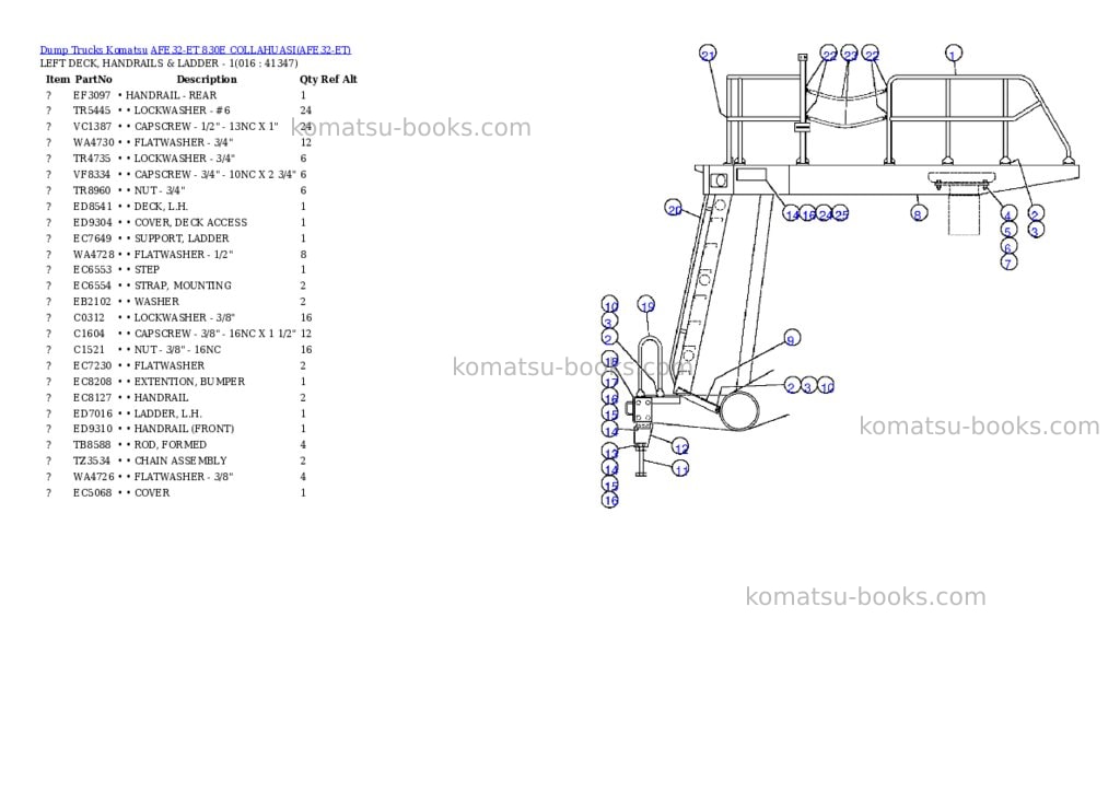 Komatsu afe32-et 830e collahuasi Parts catalog cover Page 8