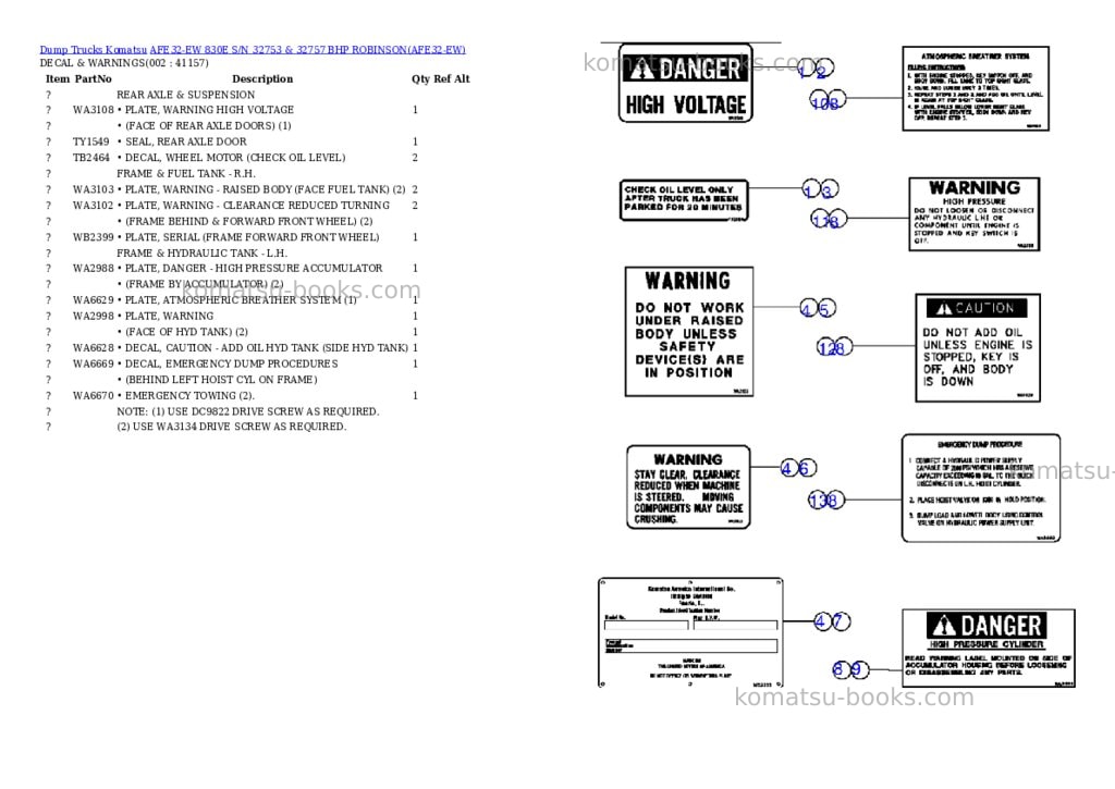 Komatsu afe32-ew 830e s/n 32753 & 32757 bhp robinson Parts catalog cover
