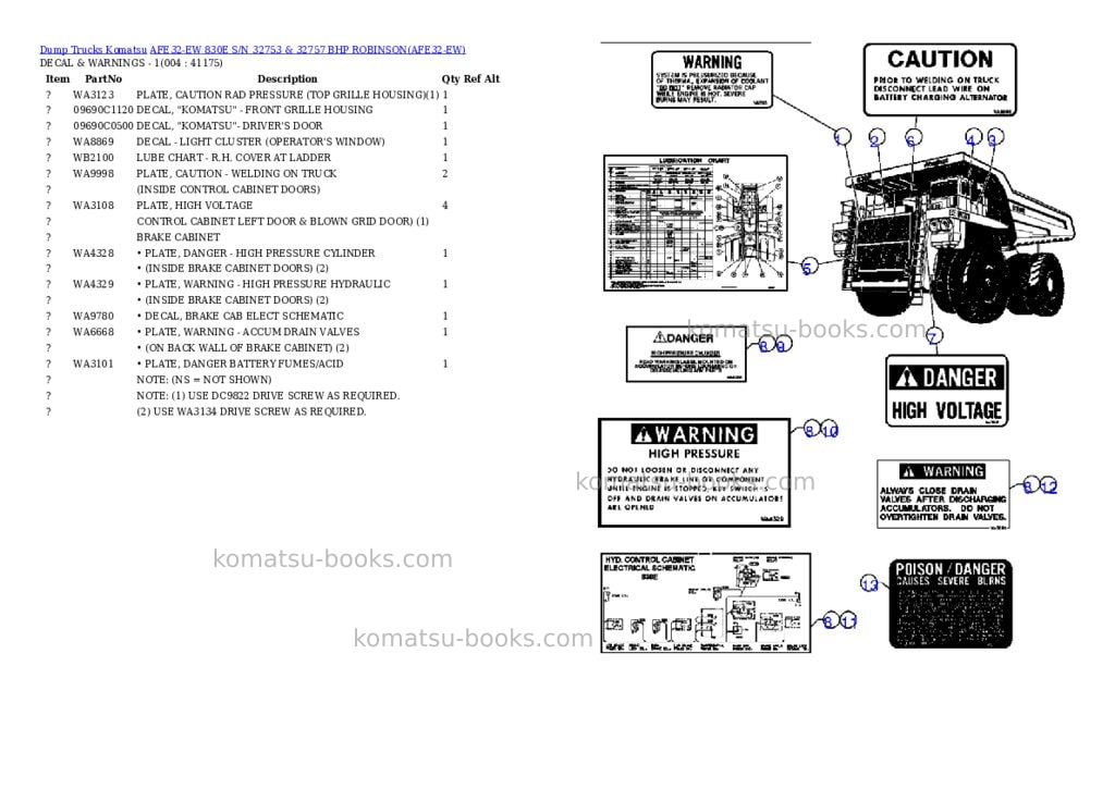 Komatsu afe32-ew 830e s/n 32753 & 32757 bhp robinson Parts catalog cover Page 2