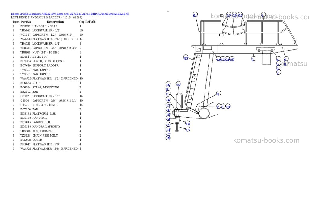 Komatsu afe32-ew 830e s/n 32753 & 32757 bhp robinson Parts catalog cover Page 9