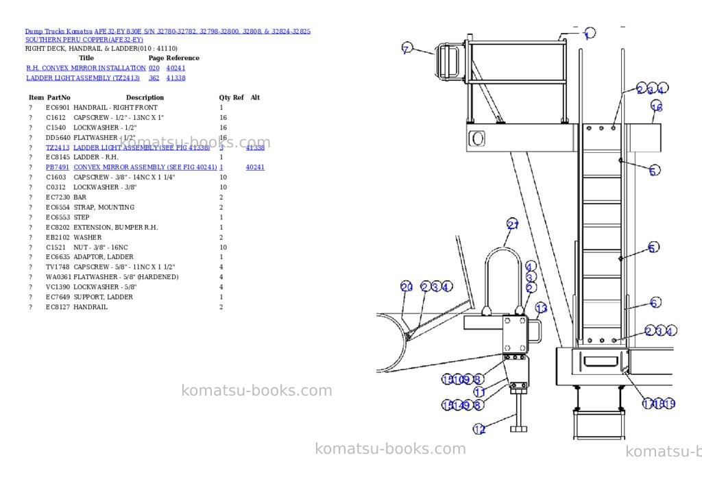 Komatsu afe32-ey 830e s/n 32780-32782, 32798-32800, 32808, & 32824-32825 southern peru copper Parts catalog cover Page 2