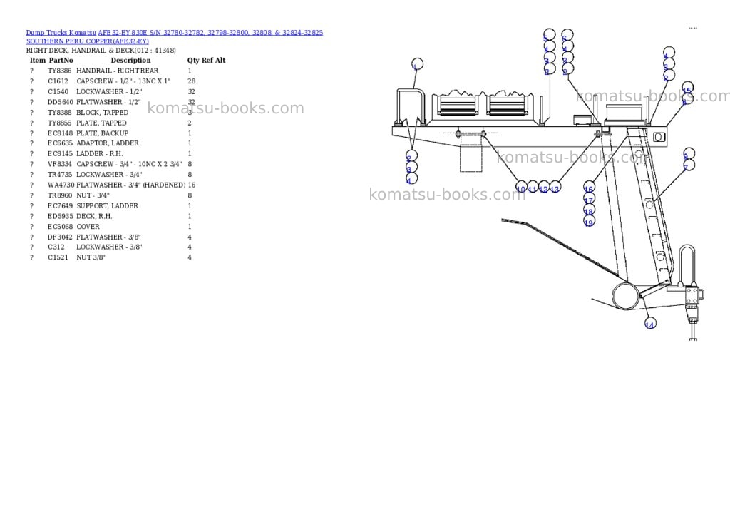 Komatsu afe32-ey 830e s/n 32780-32782, 32798-32800, 32808, & 32824-32825 southern peru copper Parts catalog cover Page 3