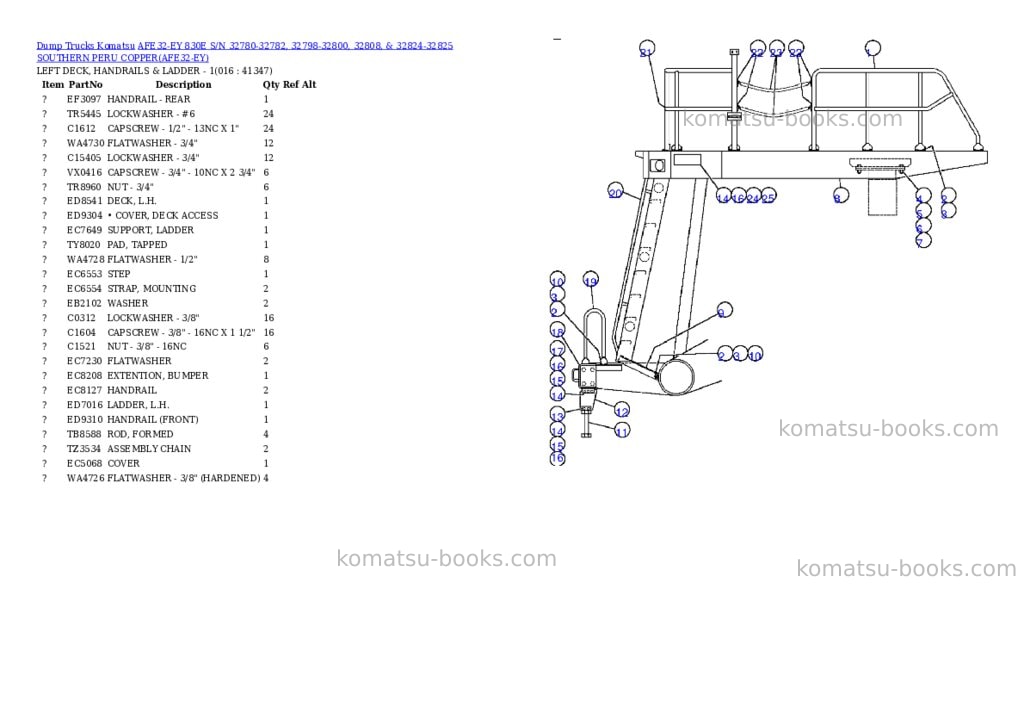 Komatsu afe32-ey 830e s/n 32780-32782, 32798-32800, 32808, & 32824-32825 southern peru copper Parts catalog cover Page 5
