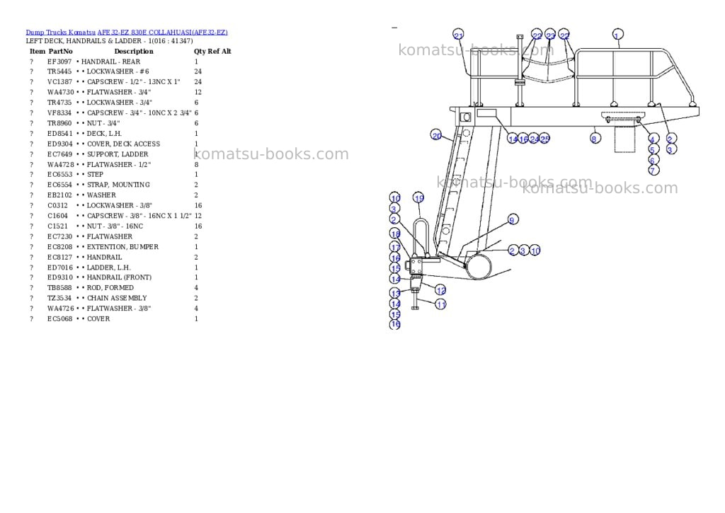 Komatsu afe32-ez 830e collahuasi Parts catalog cover Page 8
