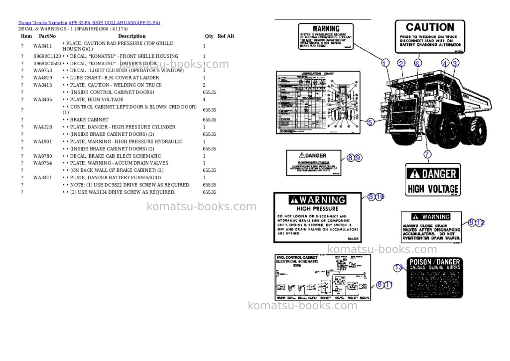 Komatsu afe32-fa 830e collahuasi Parts catalog cover Page 2