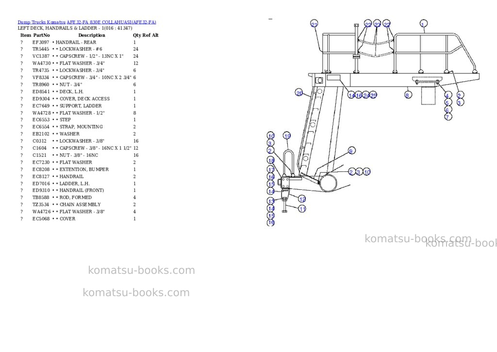 Komatsu afe32-fa 830e collahuasi Parts catalog cover Page 8