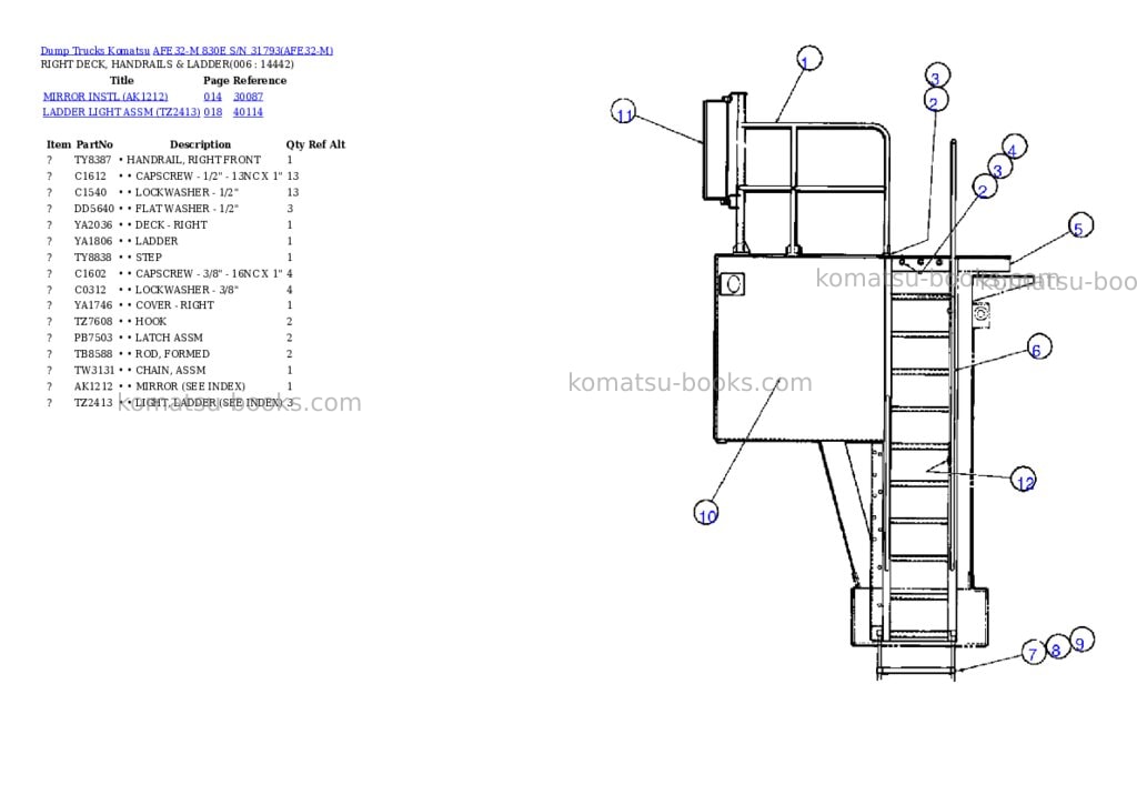 Komatsu afe32-m 830e s/n 31793 Parts catalog cover Page 3