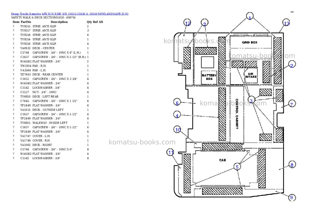 Komatsu afe32-n 830e s/n 31633-31636 & 31650 newlands Parts catalog cover Page 9 Komatsu afe32-n 830e s/n 31633-31636 & 31650 newlands Parts catalog cover Page 9