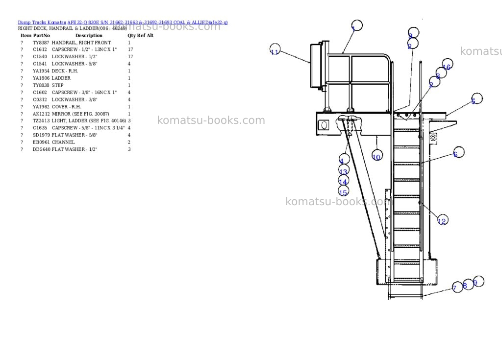 Komatsu afe32-q 830e s/n 31662-31663 & 31692-31693 coal & allied Parts catalog cover Page 3