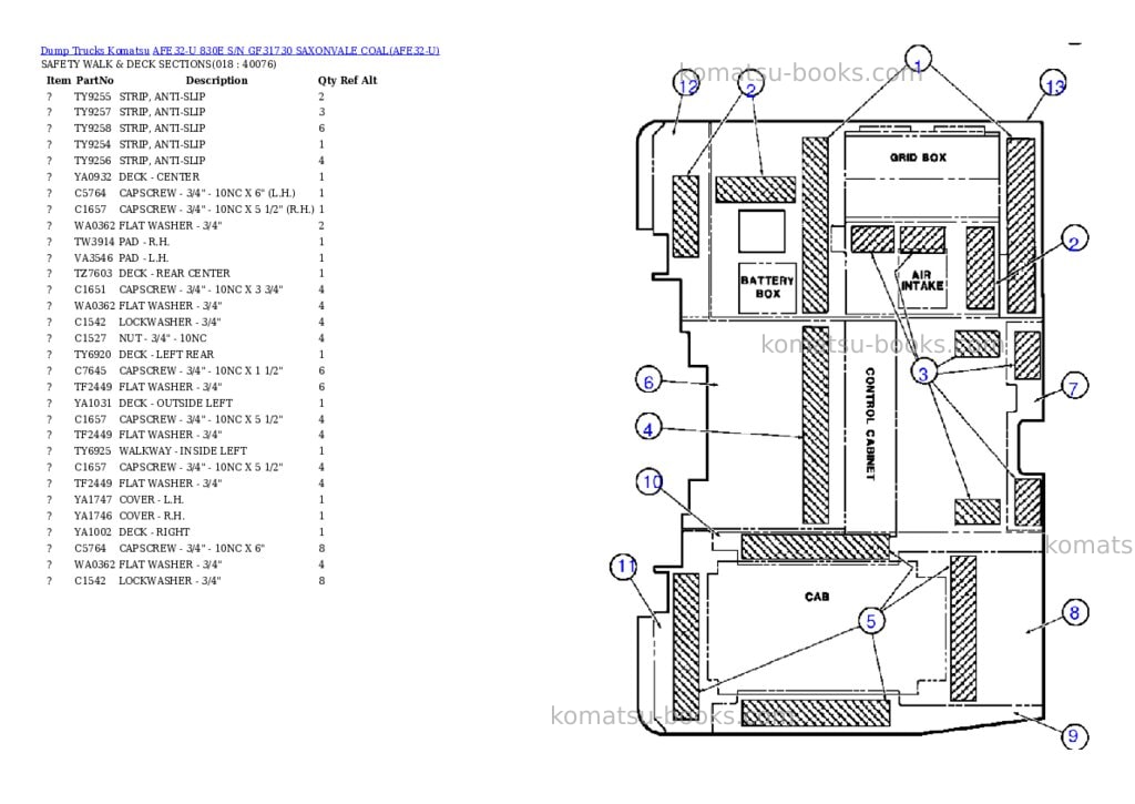 Komatsu afe32-u 830e s/n gf31730 saxonvale coal Parts catalog cover Page 9 Komatsu afe32-u 830e s/n gf31730 saxonvale coal Parts catalog cover Page 9