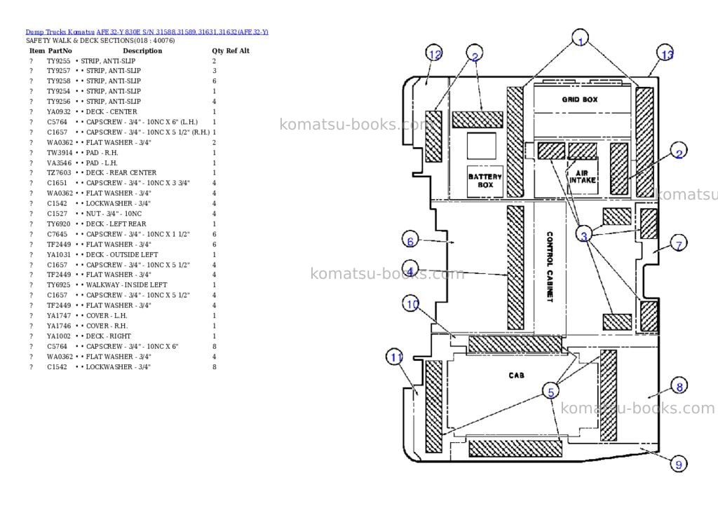 Komatsu afe32-y 830e s/n 31588,31589,31631,31632 Parts catalog cover Page 9 Komatsu afe32-y 830e s/n 31588,31589,31631,31632 Parts catalog cover Page 9
