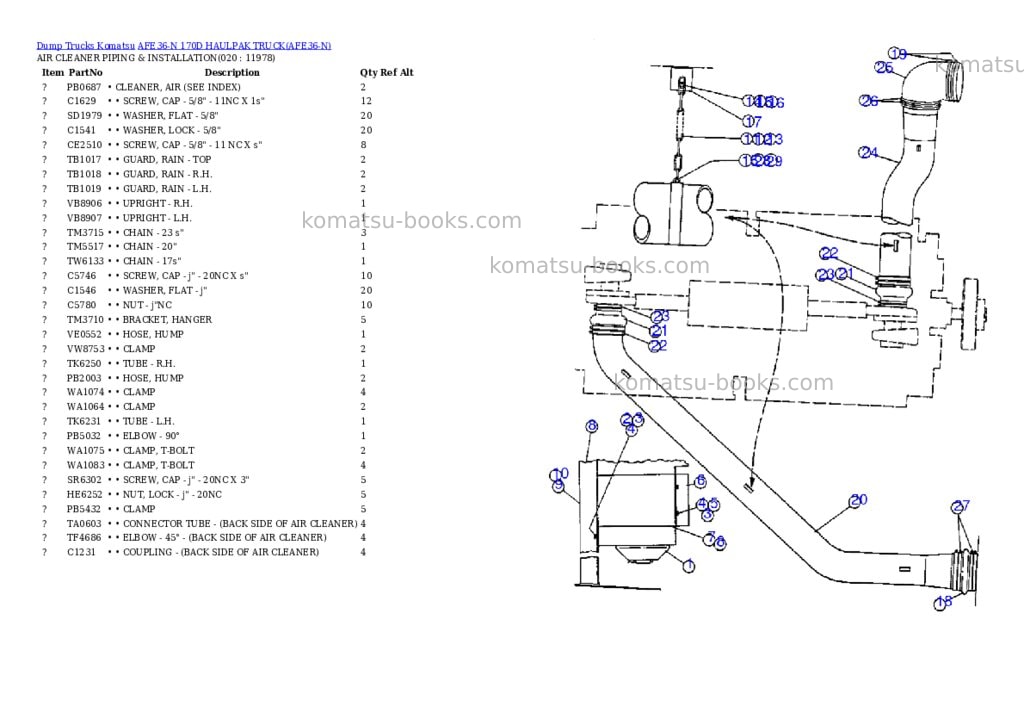 Komatsu afe36-n 170d haulpak truck Parts catalog cover Page 10 Komatsu afe36-n 170d haulpak truck Parts catalog cover Page 10