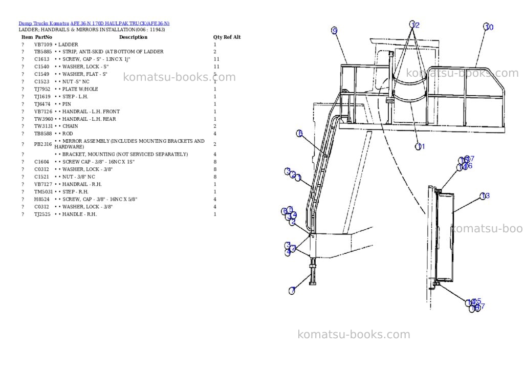 Komatsu afe36-n 170d haulpak truck Parts catalog cover Page 3 Komatsu afe36-n 170d haulpak truck Parts catalog cover Page 3