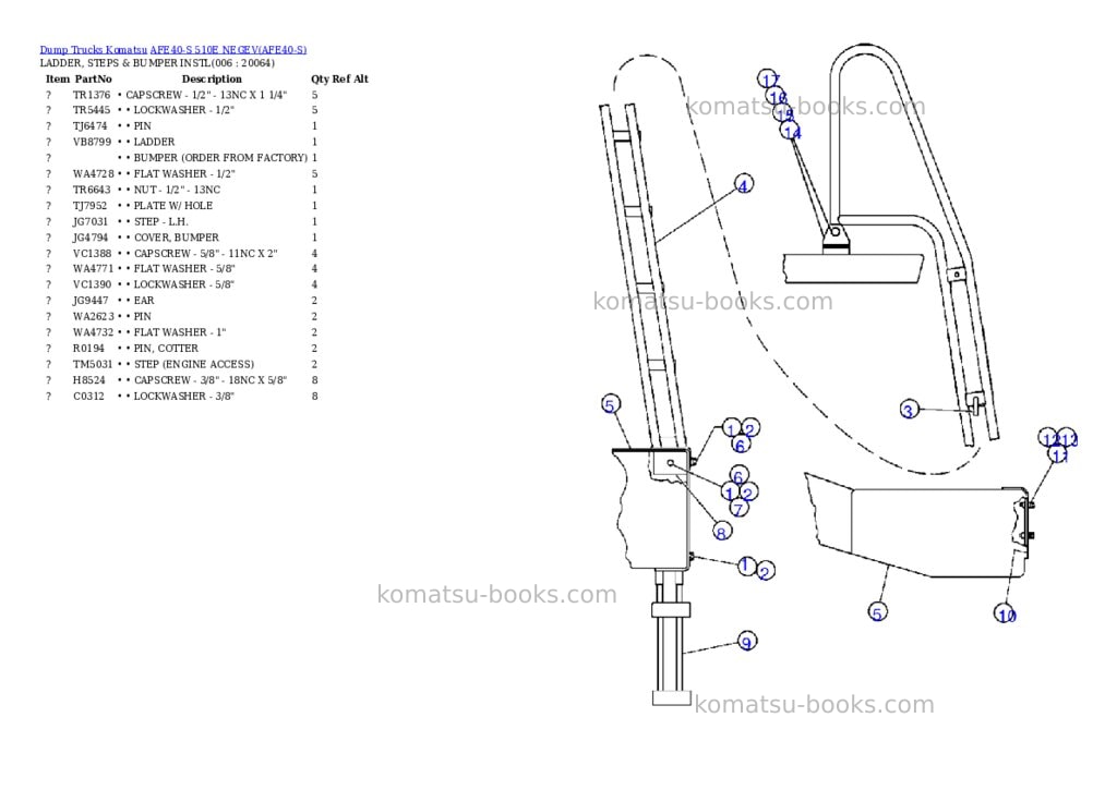 Komatsu afe40-s 510e negev Parts catalog cover Page 3 Komatsu afe40-s 510e negev Parts catalog cover Page 3