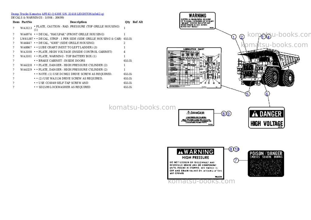 Komatsu afe42-q 630e s/n 32418 leighton Parts catalog cover Page 2 Komatsu afe42-q 630e s/n 32418 leighton Parts catalog cover Page 2