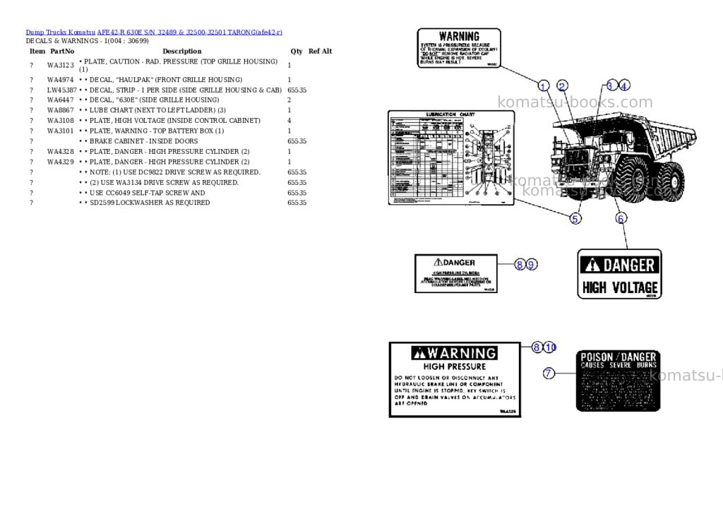 Komatsu afe42-r 630e s/n 32489 & 32500-32501 tarong Parts catalog cover Page 2