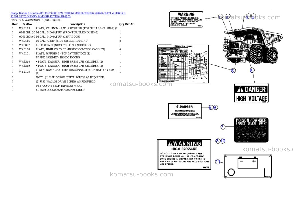 Komatsu afe42-t 630e s/n 32603 & 32659-32660 & 32670-32671 & 32686 & 32701-32702 henry walker eltin Parts catalog cover Page 2 Komatsu afe42-t 630e s/n 32603 & 32659-32660 & 32670-32671 & 32686 & 32701-32702 henry walker eltin Parts catalog cover Page 2