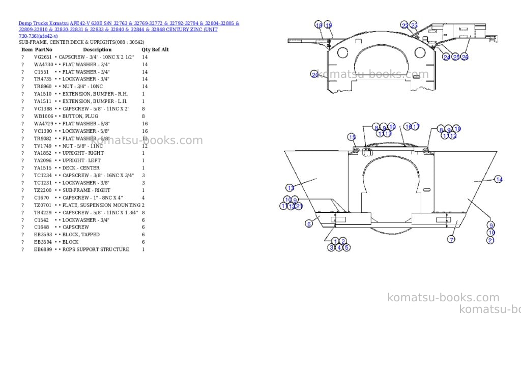 Komatsu afe42-v 630e s/n 32763 & 32769-32772 & 32792-32794 & 32804-32805 & 32809-32810 & 32830-32831 & 32833 & 32840 & 32844 & 32848 century zinc unit 730-736 Parts catalog cover Page 4 Komatsu afe42-v 630e s/n 32763 & 32769-32772 & 32792-32794 & 32804-32805 & 32809-32810 & 32830-32831 & 32833 & 32840 & 32844 & 32848 century zinc unit 730-736 Parts catalog cover Page 4
