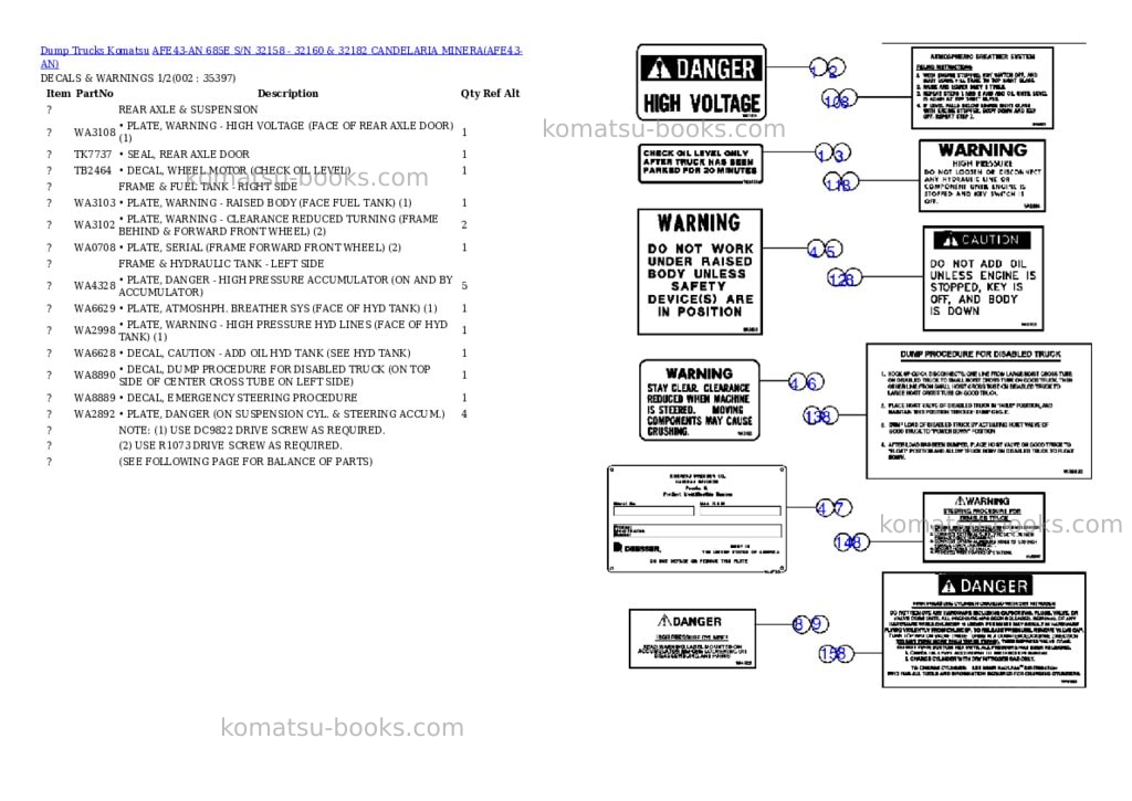 Komatsu afe43-an 685e s/n 32158 - 32160 & 32182 candelaria minera Parts catalog cover Komatsu afe43-an 685e s/n 32158 - 32160 & 32182 candelaria minera Parts catalog cover