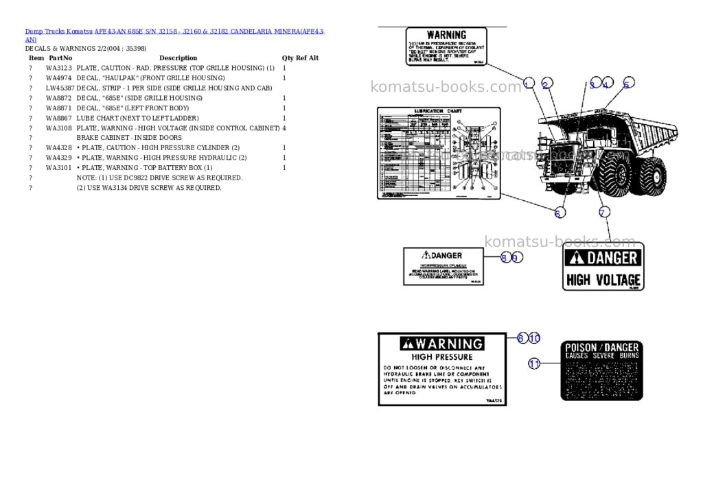 Komatsu afe43-an 685e s/n 32158 - 32160 & 32182 candelaria minera Parts catalog cover Page 2 Komatsu afe43-an 685e s/n 32158 - 32160 & 32182 candelaria minera Parts catalog cover Page 2