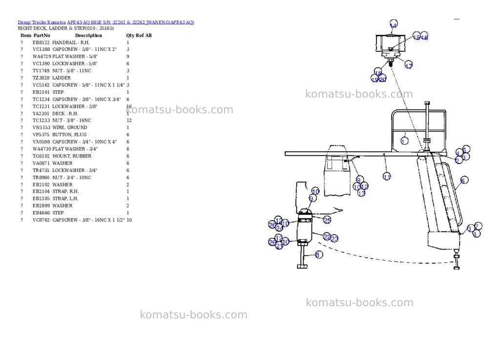 Komatsu afe43-aq 685e s/n 32261 & 32262 jwaneng Parts catalog cover Page 3