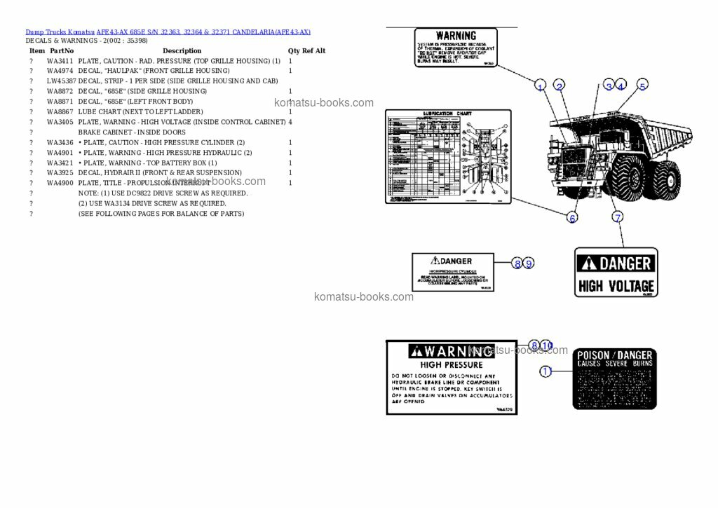 Komatsu afe43-ax 685e Каталог запчастей обложка Komatsu afe43-ax 685e Каталог запчастей обложка