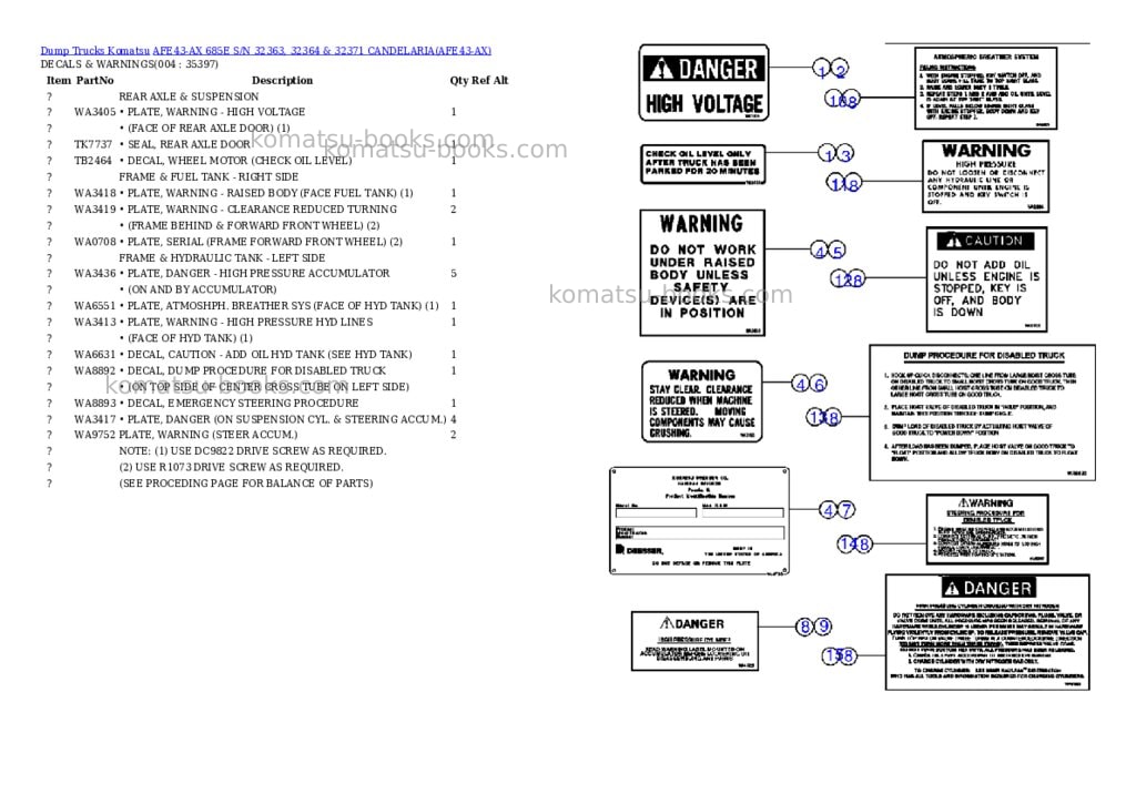 Komatsu afe43-ax 685e s/n 32363, 32364 & 32371 candelaria Parts catalog cover Page 2
