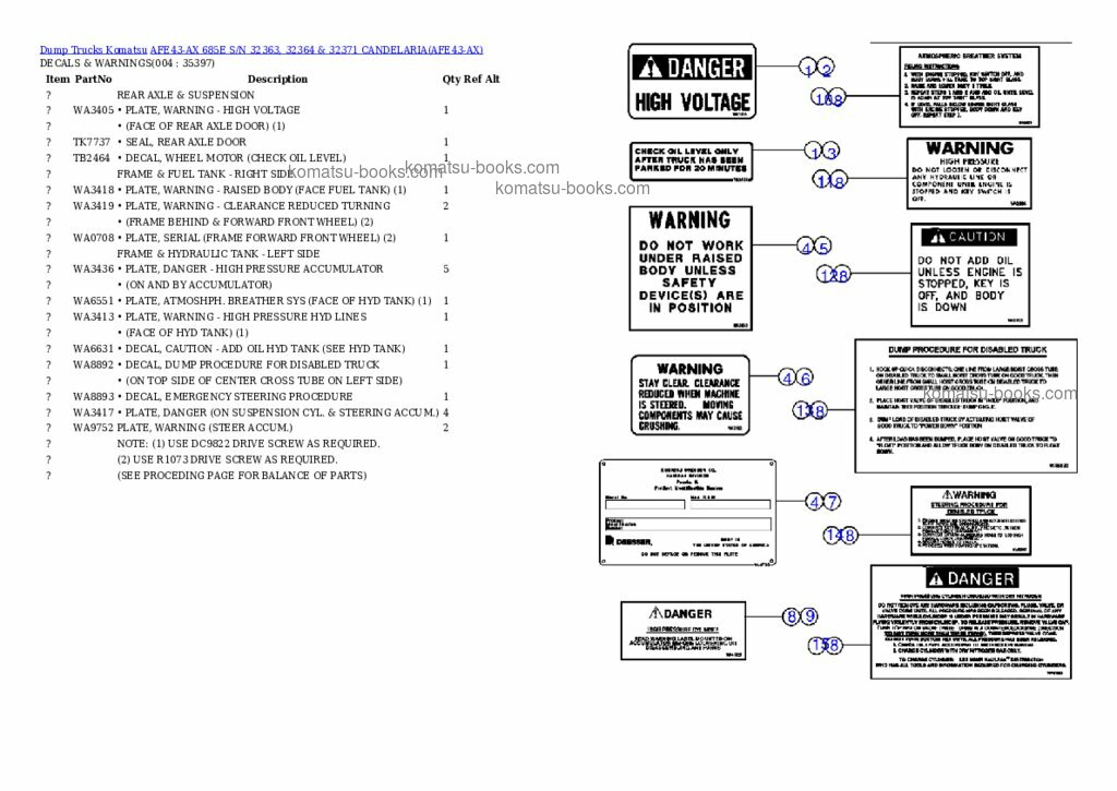 Komatsu afe43-ax 685e Каталог запчастей обложка Страница 2 Komatsu afe43-ax 685e Каталог запчастей обложка Страница 2