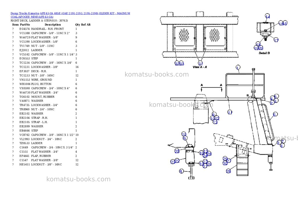 Komatsu afe43-ga 685e gae 2191-2193, 2195-2198 glider kit - magnum coal/apogee mine Parts catalog cover Page 5 Komatsu afe43-ga 685e gae 2191-2193, 2195-2198 glider kit - magnum coal/apogee mine Parts catalog cover Page 5