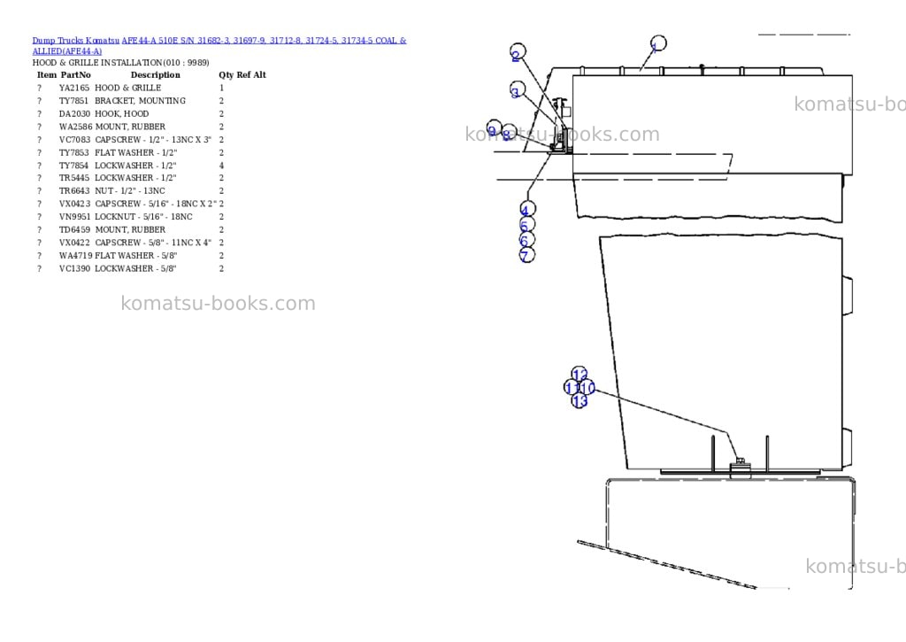 Komatsu afe44-a 510e s/n 31682-3, 31697-9, 31712-8, 31724-5, 31734-5 coal & allied Parts catalog cover Page 5