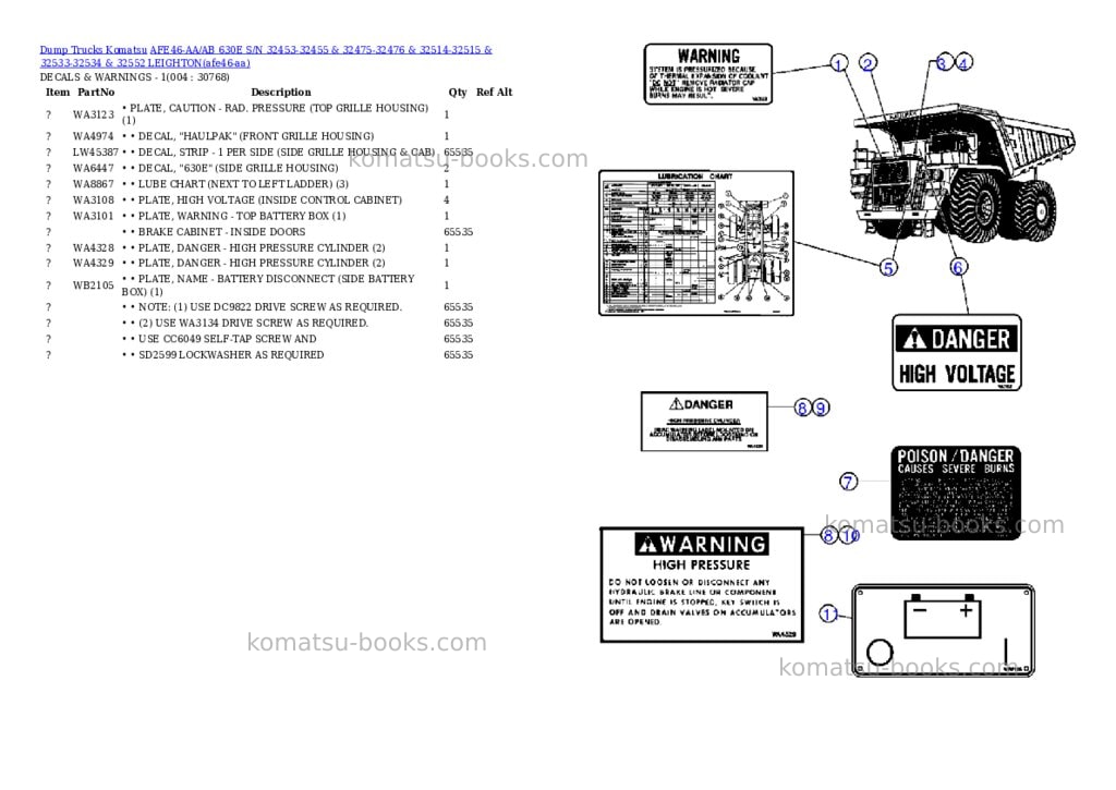 Komatsu afe46-aa/ab 630e s/n 32453-32455 & 32475-32476 & 32514-32515 & 32533-32534 & 32552 leighton Parts catalog cover Page 2