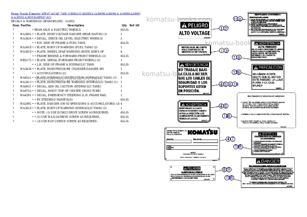 Komatsu afe47-ac/af 730e codelco andina a30090-a30094 & a30096-a30097 & a30102-a30103 Parts catalog cover Komatsu afe47-ac/af 730e codelco andina a30090-a30094 & a30096-a30097 & a30102-a30103 Parts catalog cover