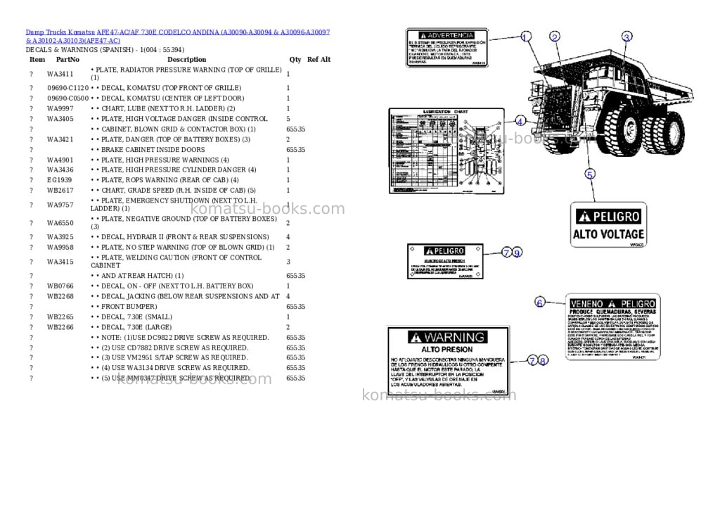 Komatsu afe47-ac/af 730e codelco andina a30090-a30094 & a30096-a30097 & a30102-a30103 Parts catalog cover Page 2 Komatsu afe47-ac/af 730e codelco andina a30090-a30094 & a30096-a30097 & a30102-a30103 Parts catalog cover Page 2