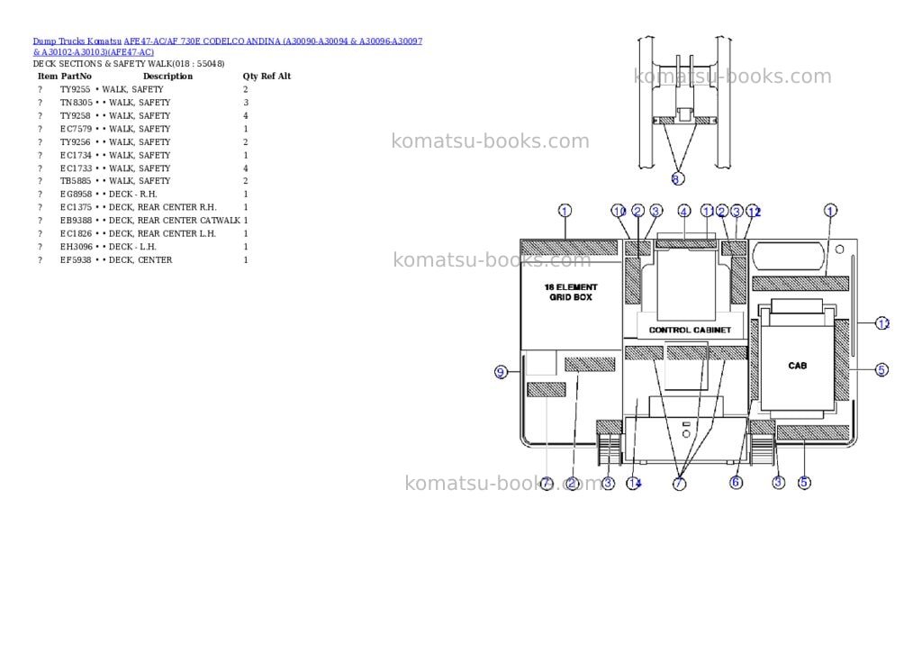Komatsu afe47-ac/af 730e codelco andina a30090-a30094 & a30096-a30097 & a30102-a30103 Parts catalog cover Page 8 Komatsu afe47-ac/af 730e codelco andina a30090-a30094 & a30096-a30097 & a30102-a30103 Parts catalog cover Page 8