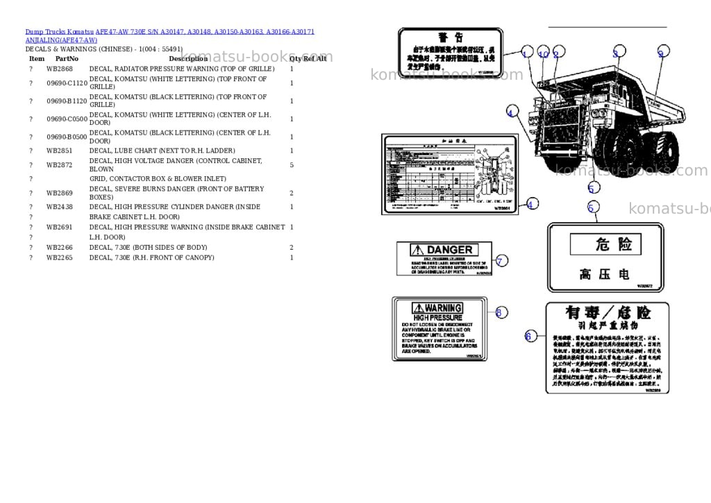 Komatsu afe47-aw 730e s/n a30147, a30148, a30150-a30163, a30166-a30171 anjialing Parts catalog cover Page 2 Komatsu afe47-aw 730e s/n a30147, a30148, a30150-a30163, a30166-a30171 anjialing Parts catalog cover Page 2