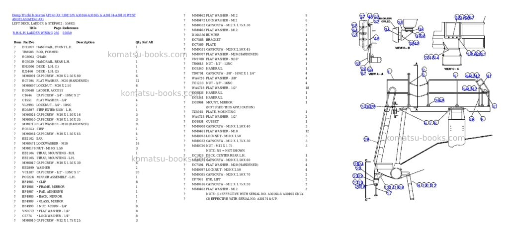Komatsu afe47-ax 730e s/n a30164-a30165 & a30174-a30176 west angelas Parts catalog cover Page 6 Komatsu afe47-ax 730e s/n a30164-a30165 & a30174-a30176 west angelas Parts catalog cover Page 6
