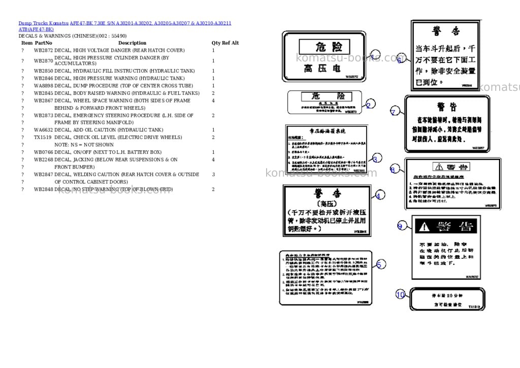 Komatsu afe47-bk 730e s/n a30201-a30202, a30205-a30207 & a30210-a30211 atb Parts catalog cover Komatsu afe47-bk 730e s/n a30201-a30202, a30205-a30207 & a30210-a30211 atb Parts catalog cover