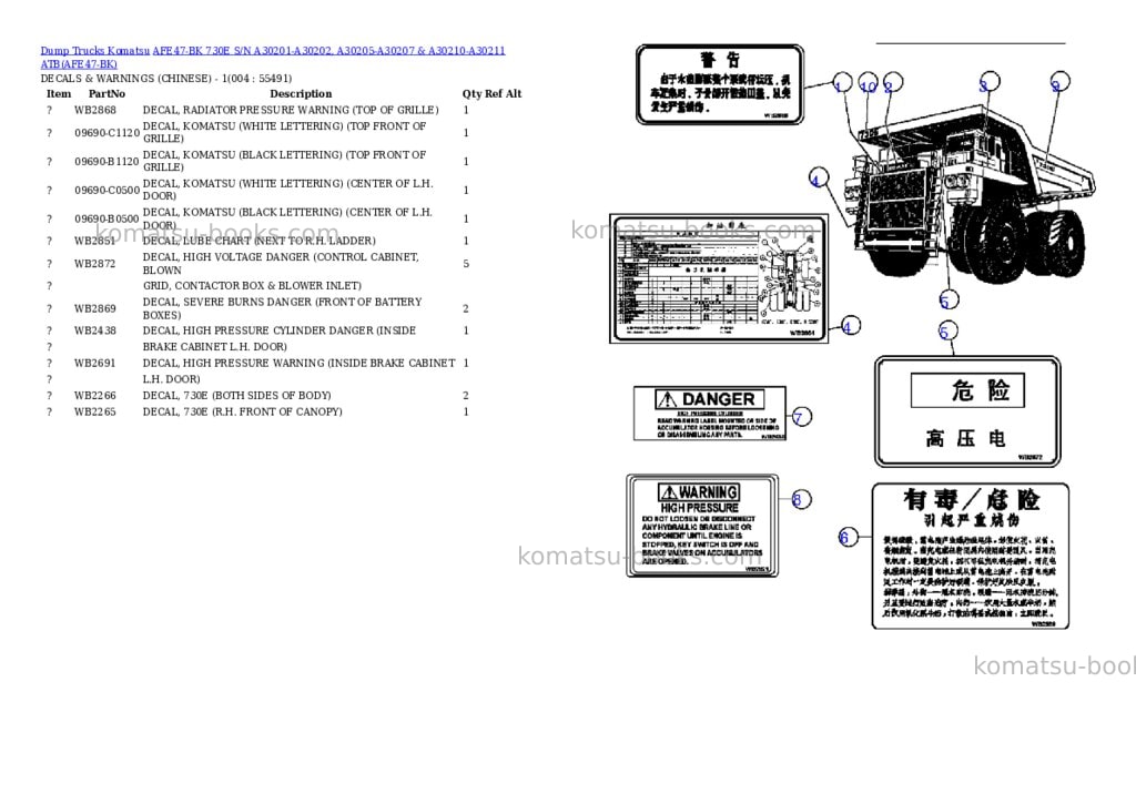 Komatsu afe47-bk 730e s/n a30201-a30202, a30205-a30207 & a30210-a30211 atb Parts catalog cover Page 2 Komatsu afe47-bk 730e s/n a30201-a30202, a30205-a30207 & a30210-a30211 atb Parts catalog cover Page 2