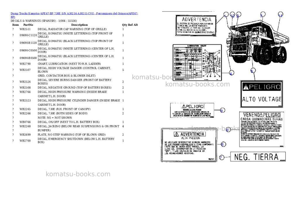 Komatsu afe47-bp 730e s/n a30214-a30215 cvg - ferrominero del orinoco Parts catalog cover Page 2 Komatsu afe47-bp 730e s/n a30214-a30215 cvg - ferrominero del orinoco Parts catalog cover Page 2