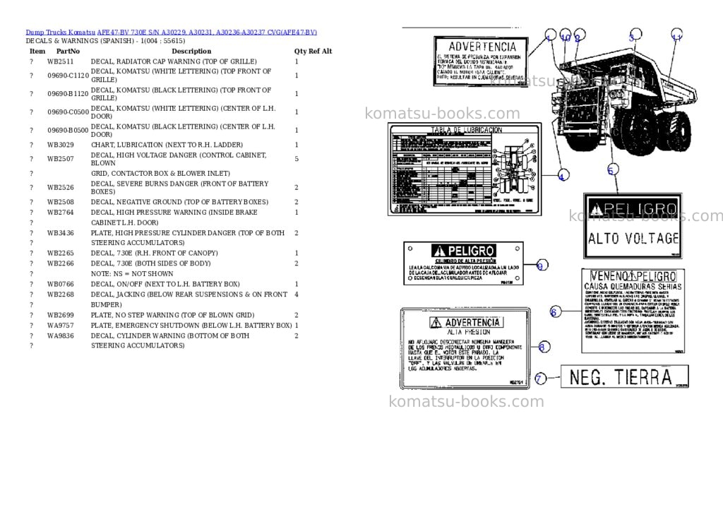 Komatsu afe47-bv 730e s/n a30229, a30231, a30236-a30237 cvg Parts catalog cover Page 2