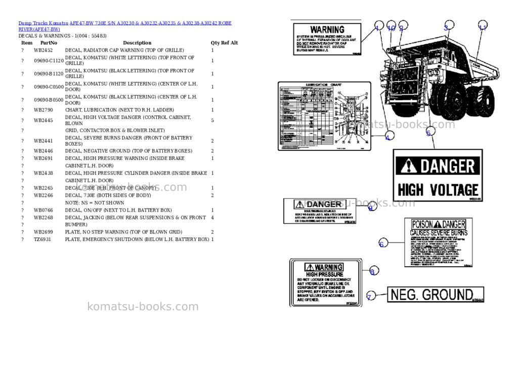 Komatsu afe47-bw 730e s/n a30230 & a30232-a30235 & a30238-a30242 robe river Parts catalog cover Page 2