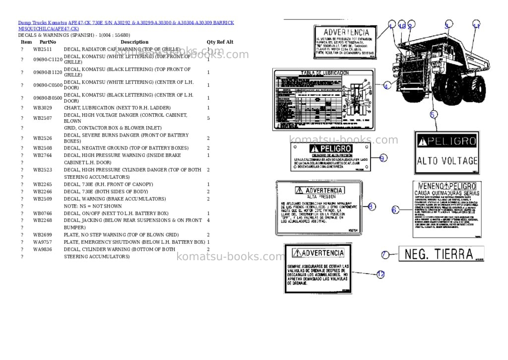 Komatsu afe47-ck 730e s/n a30292 & a30299-a30300 & a30304-a30309 barrick misquichilca Parts catalog cover Page 2 Komatsu afe47-ck 730e s/n a30292 & a30299-a30300 & a30304-a30309 barrick misquichilca Parts catalog cover Page 2