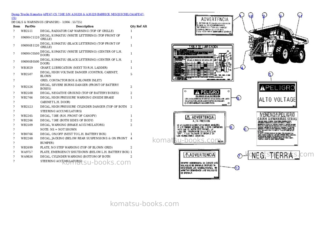 Komatsu afe47-cs 730e s/n a30328 & a30329 barrick misquichilca Parts catalog cover Page 2 Komatsu afe47-cs 730e s/n a30328 & a30329 barrick misquichilca Parts catalog cover Page 2