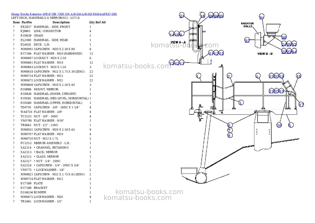 Komatsu afe47-db 730e s/n a30358-a30359 pama Parts catalog cover Page 6 Komatsu afe47-db 730e s/n a30358-a30359 pama Parts catalog cover Page 6